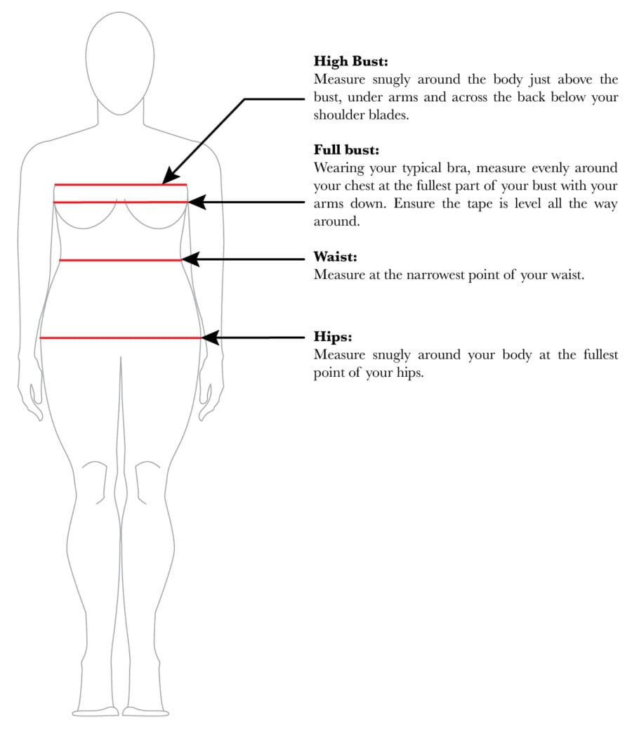 How to take body measurements // Closet Core Patterns